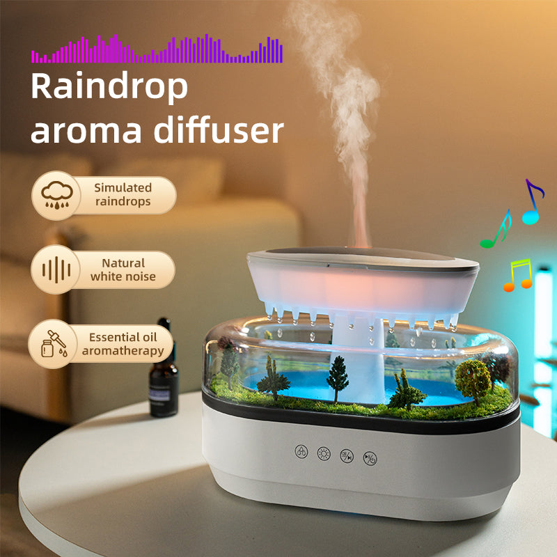 >200ml Eco-Friendly Plastic Ultrasonic Micro Landscape Raindrop Aromatherapy Humidifier LED Light Electric Portable Household